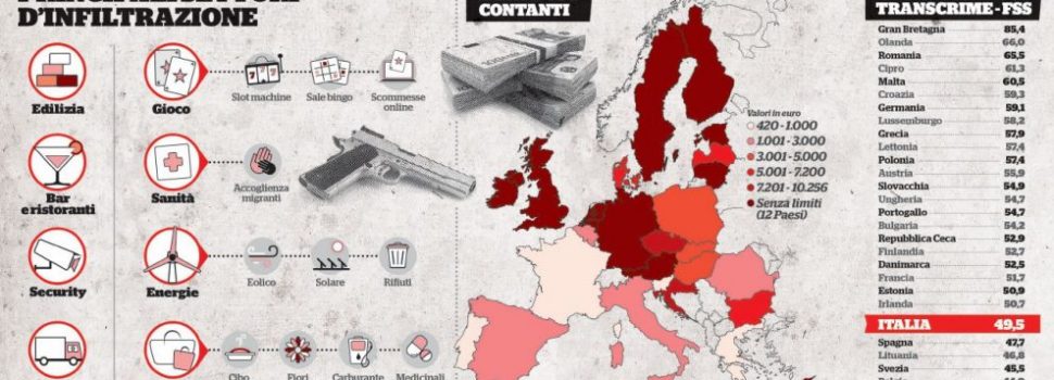 Mafie unite d’Europa, il rapporto di Transcrime